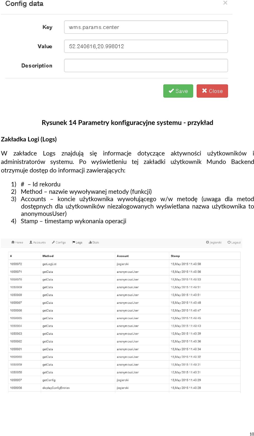 Po wyświetleniu tej zakładki użytkownik Mundo Backend otrzymuje dostęp do informacji zawierających: 1) # Id rekordu 2) Method nazwie