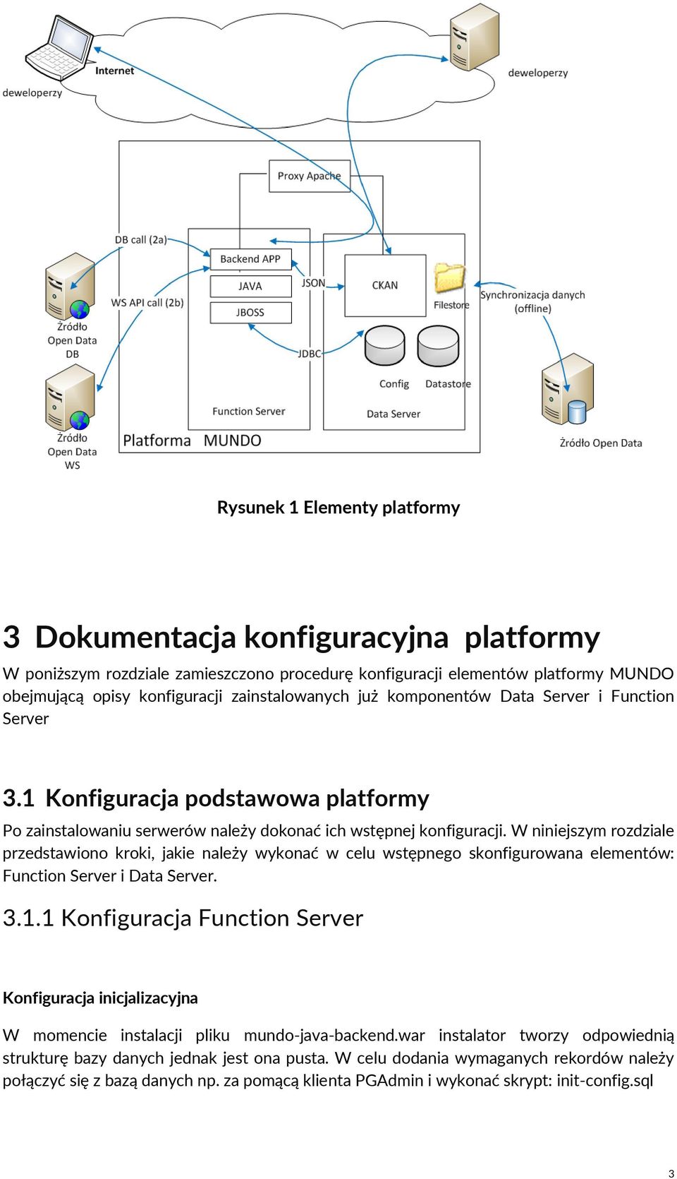 W niniejszym rozdziale przedstawiono kroki, jakie należy wykonać w celu wstępnego skonfigurowana elementów: Function Server i Data Server. 3.1.
