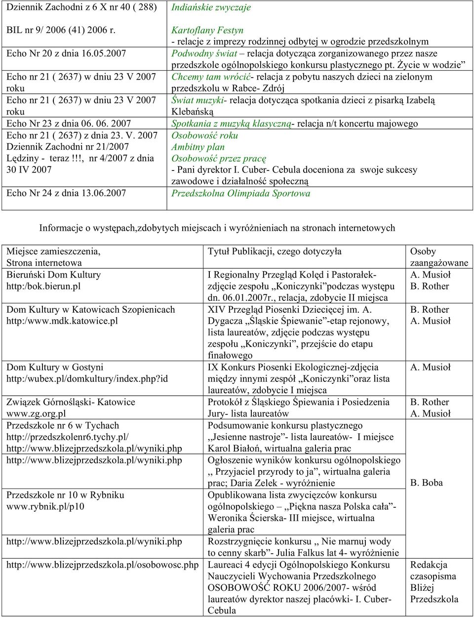 relacje z imprezy rodzinnej odbytej w ogrodzie przedszkolnym Podwodny świat relacja dotycząca zorganizowanego przez nasze przedszkole ogólnopolskiego konkursu plastycznego pt.