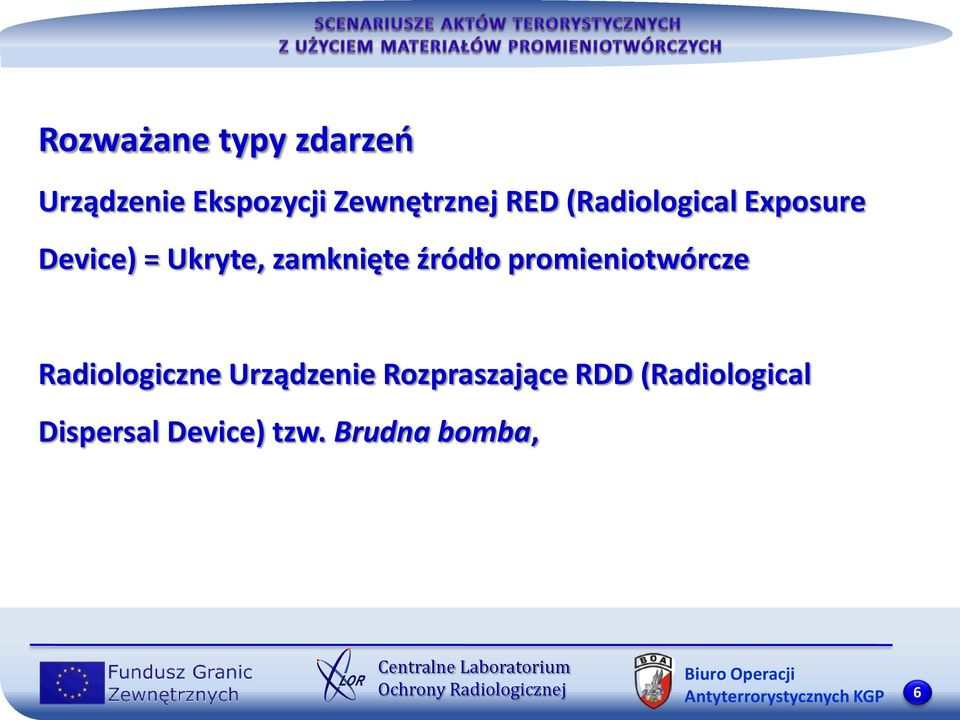 promieniotwórcze Radiologiczne Urządzenie Rozpraszające RDD