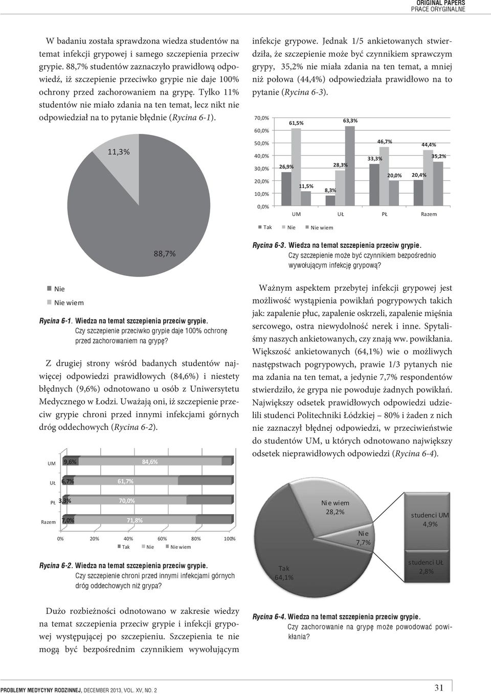 Jednak 1/5 ankietowanych Dużo rozbieżności odnotowano w zakresie wiedzy ORIGINAL PAPERS W badaniu została sprawdzona wiedza na infekcje grypowe.