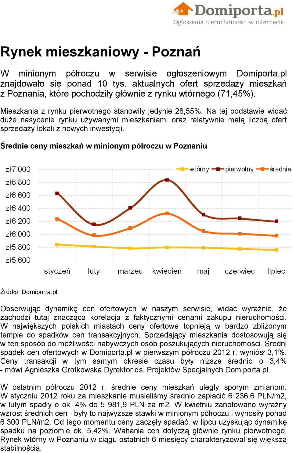 Na tej podstawie widać duże nasycenie rynku używanymi mieszkaniami oraz relatywnie małą liczbą ofert sprzedaży lokali z nowych inwestycji.