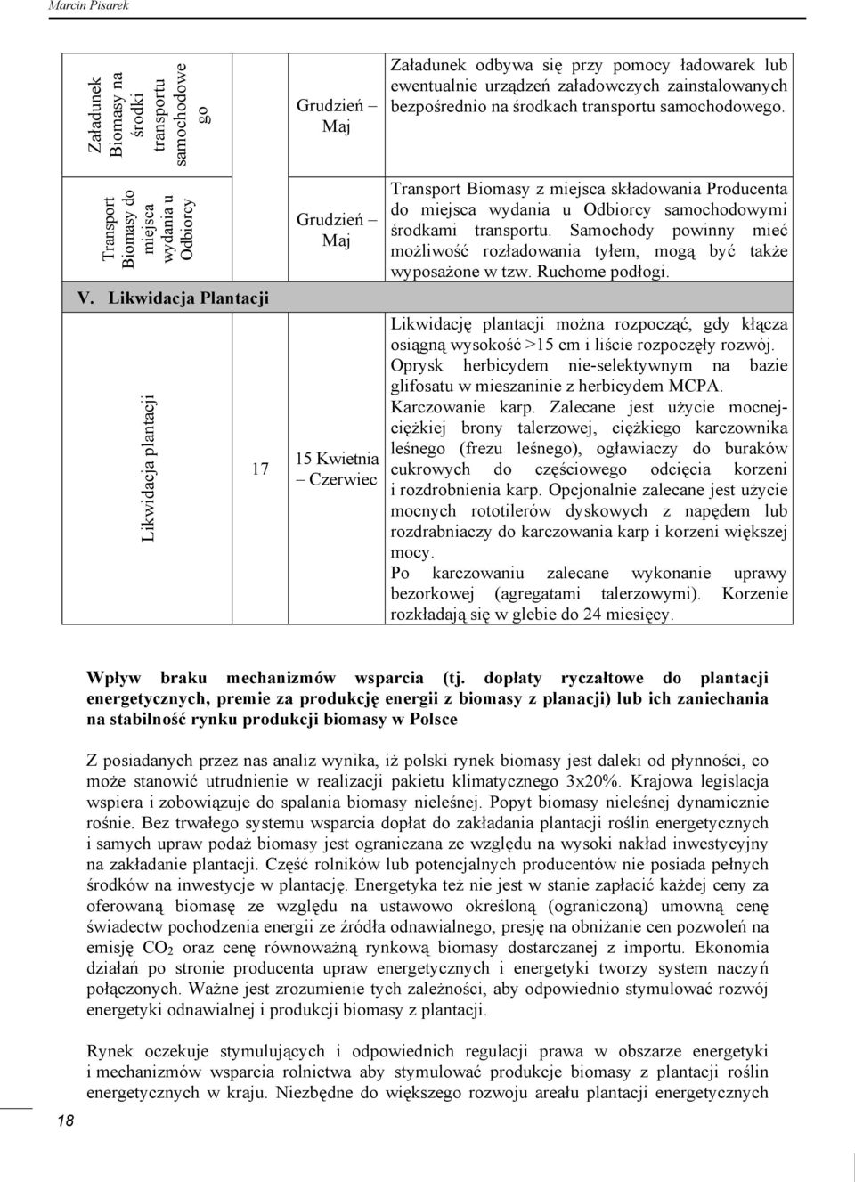 bezpośrednio na środkach transportu samochodowego. Transport Biomasy z miejsca składowania Producenta do miejsca wydania u Odbiorcy samochodowymi środkami transportu.