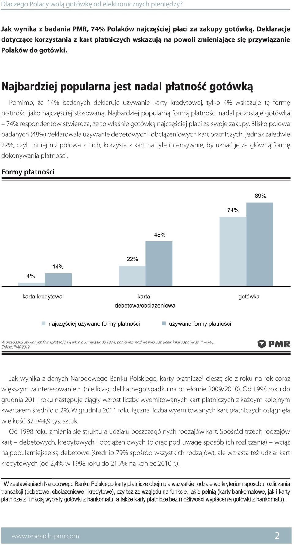 Najbardziej popularną formą płatności nadal pozostaje gotówka 74% respondentów stwierdza, że to właśnie gotówką najczęściej płaci za swoje zakupy.
