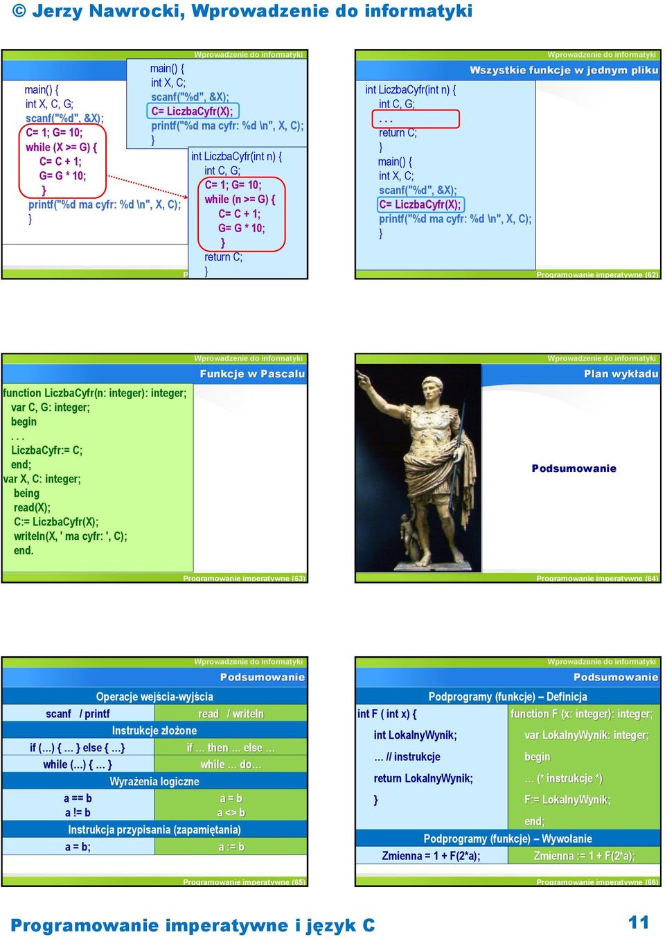.. LiczbaCyfr:= C; end; var X, C: integer; being read(x); C:= LiczbaCyfr(X); writeln(x, ' ma cyfr: ', C); w Pascalu Podsumowanie Plan wykładu Programowanie imperatywne (63) Programowanie imperatywne