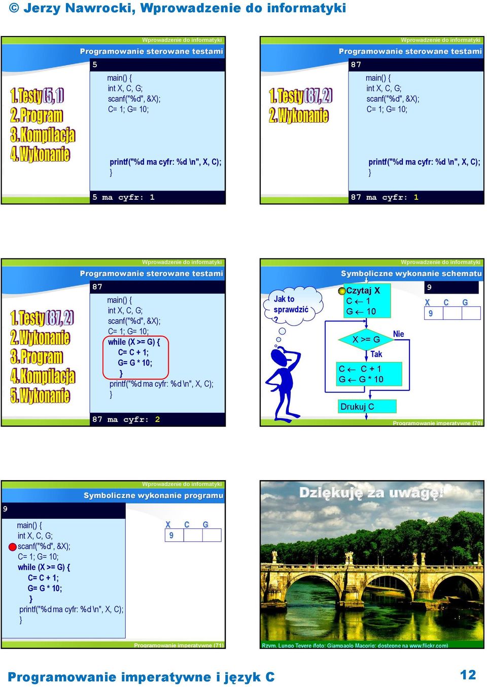 Symboliczne wykonanie schematu Czytaj X C 1 G 10 C C + 1 G G * 10 Drukuj C 9 X C G 9 87 ma cyfr: 2 Programowanie imperatywne (69) Programowanie imperatywne (70)
