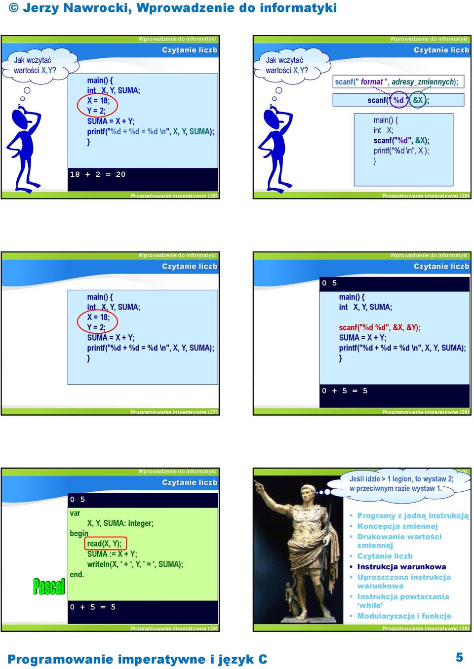 X, Y, SUMA; printf("%d + %d = %d \n", X, Y, SUMA); int X, Y, SUMA; scanf("%d %d", &X, &Y); printf("%d + %d = %d \n", X, Y, SUMA); 0 + 5 = 5 Programowanie imperatywne (27) Programowanie imperatywne