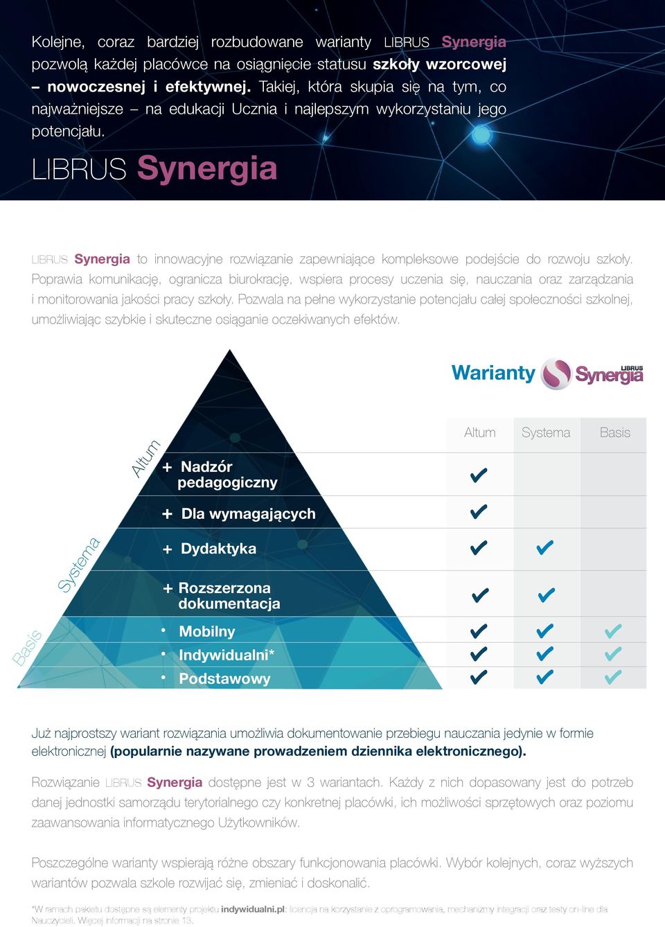 LIBRUS Synergia LIBRUS Synergia to innowacyjne rozwiązanie zapewniające kompleksowe podejście do rozwoju szkoły.