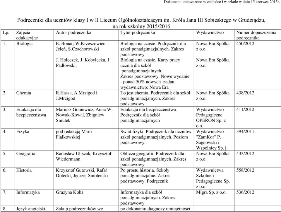 Edukacja dla bezpieczeństwa Autor podręcznika Tytuł podręcznika Numer dopuszczenia podręcznika Biologia na czasie. Podręcznik dla 450/2012 szkół ponadgimazjalnych. Zakres J. Holeczek, J. Kobyłecka, J.