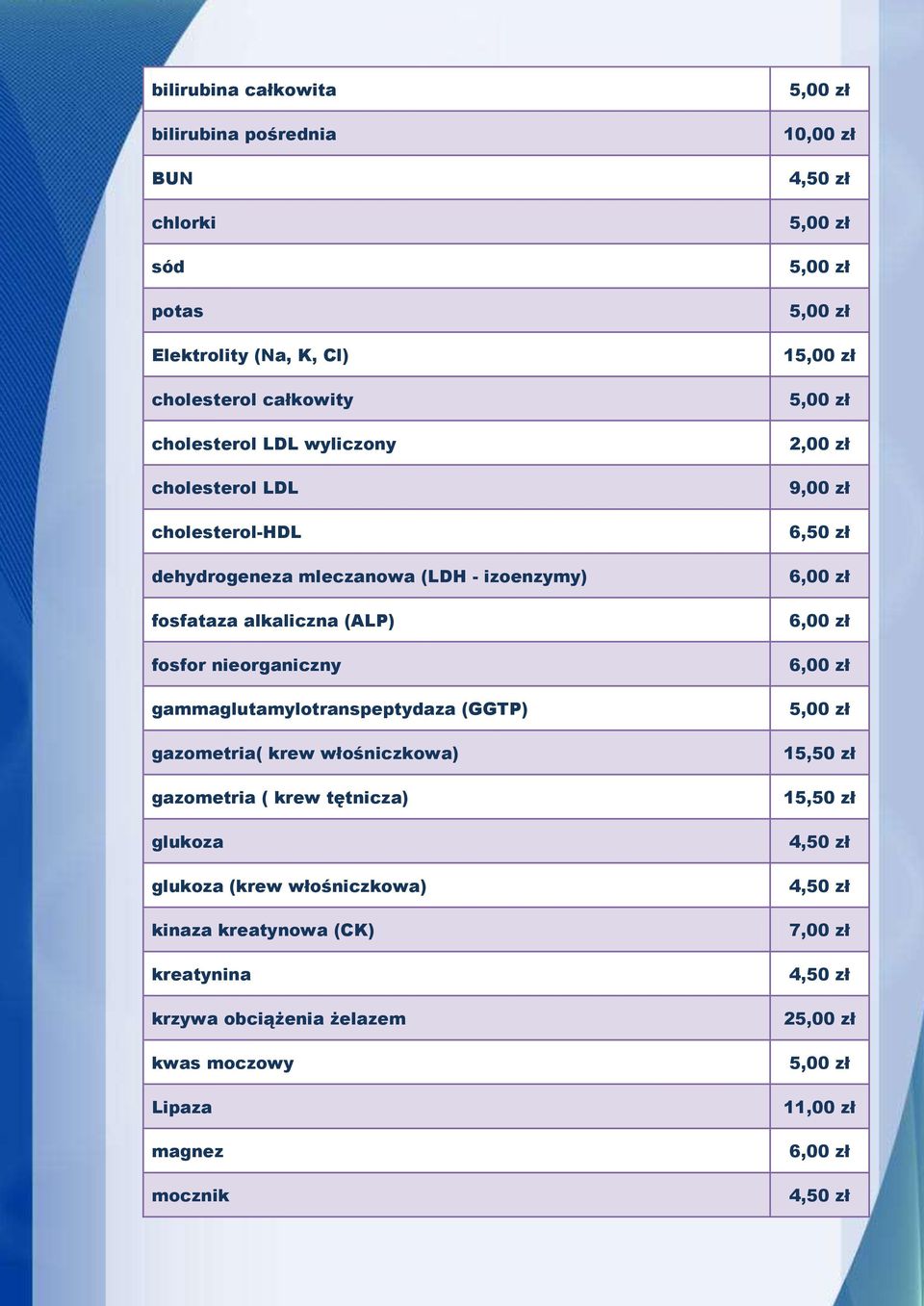 gammaglutamylotranspeptydaza (GGTP) gazometria( krew włośniczkowa) gazometria ( krew tętnicza) glukoza glukoza (krew włośniczkowa) kinaza