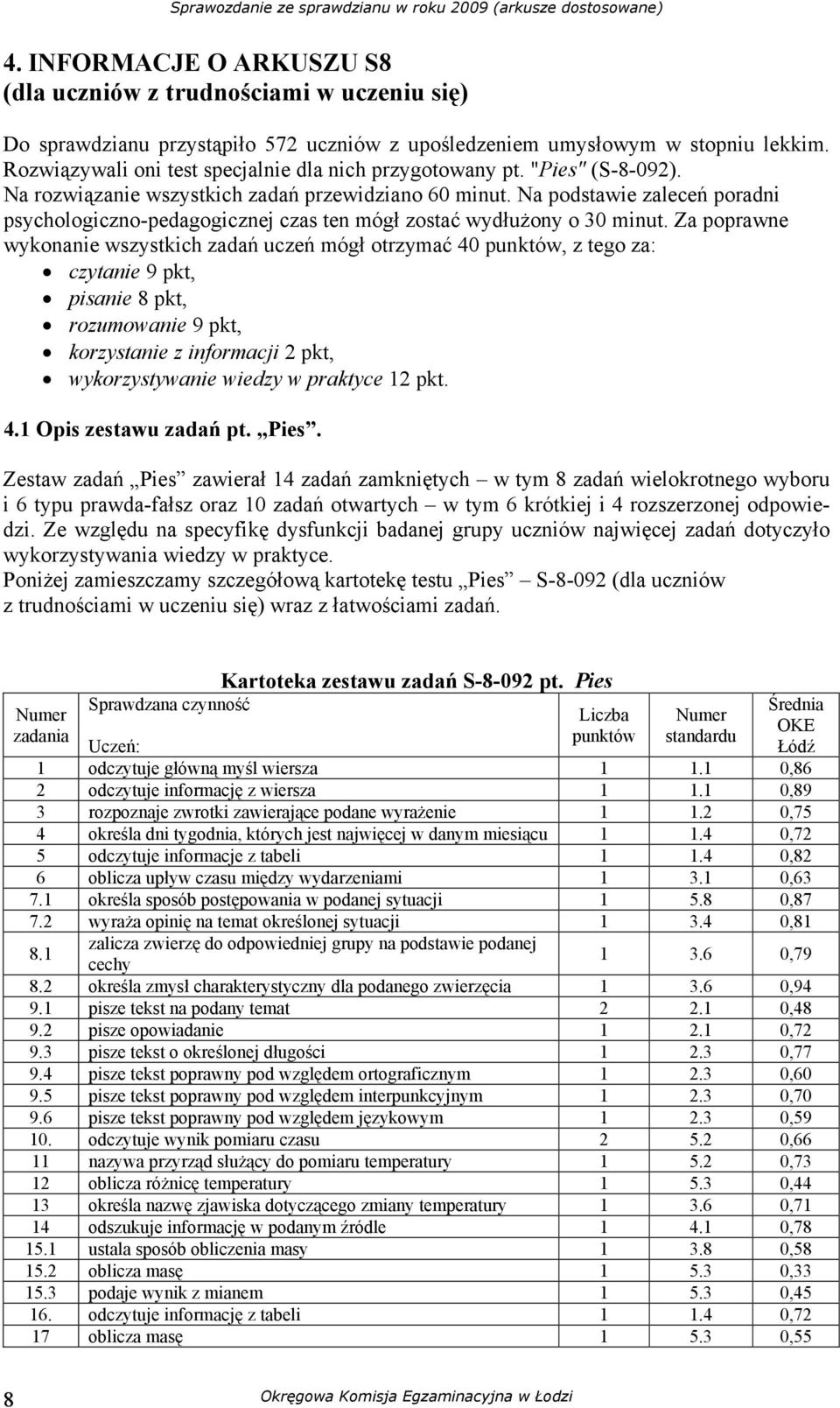 Na podstawie zaleceń poradni psychologiczno-pedagogicznej czas ten mógł zostać wydłużony o 30 minut.