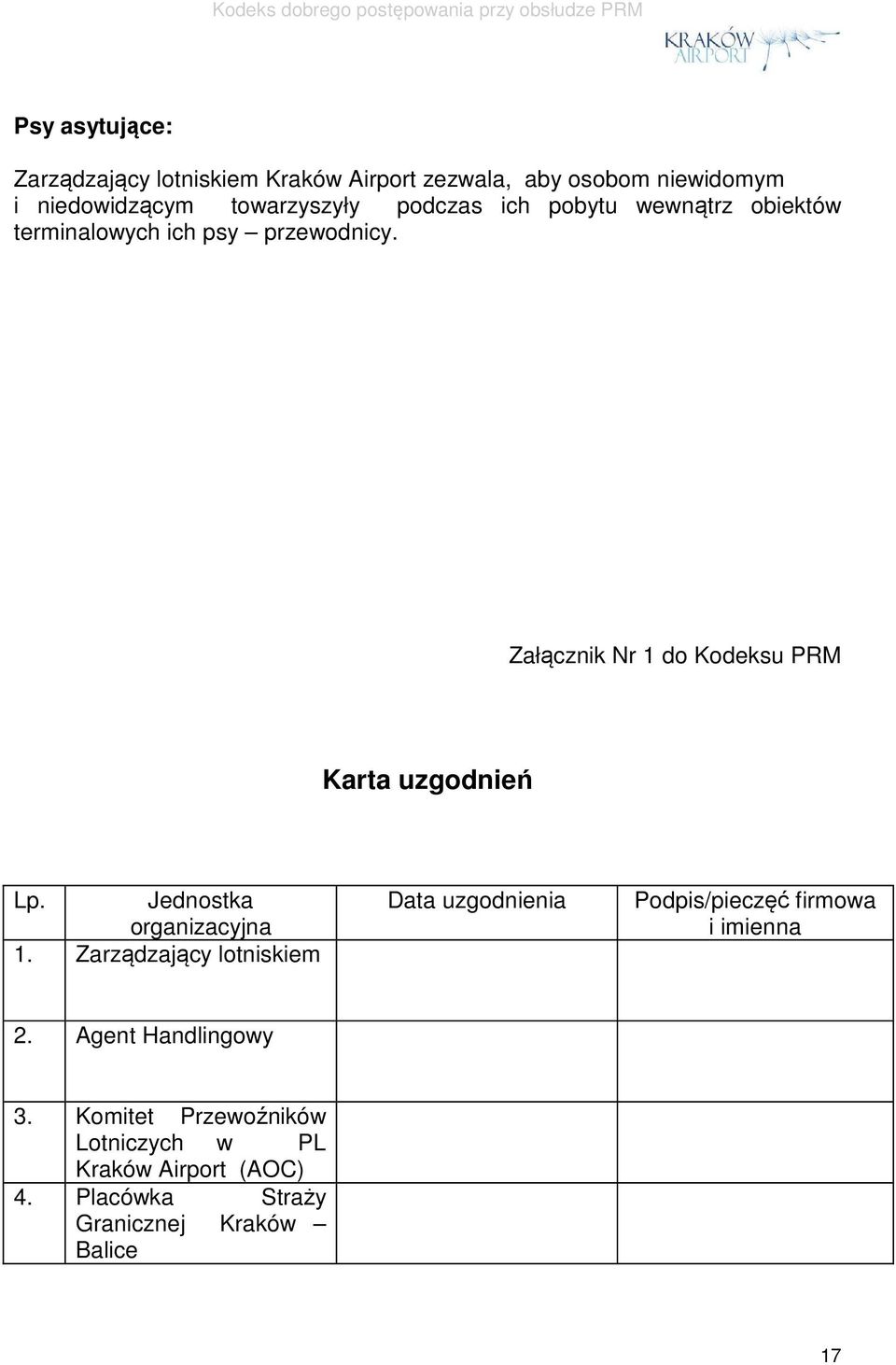 Załącznik Nr 1 do Kodeksu PRM Karta uzgodnień Lp. Jednostka organizacyjna 1.
