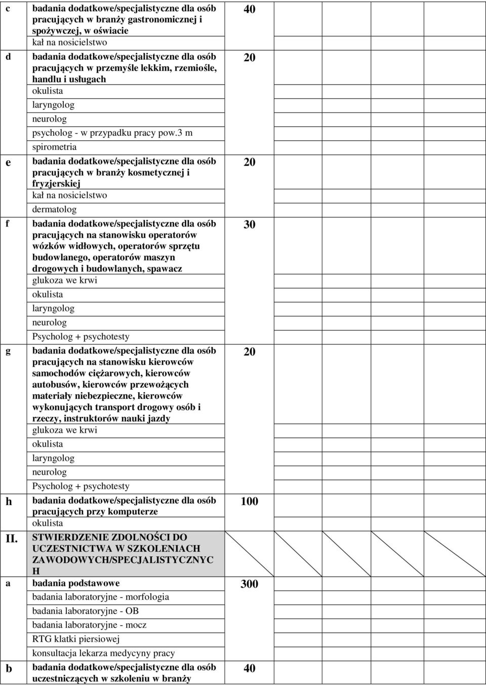 budowlanych, spawacz pracujących na stanowisku kierowców samochodów ciężarowych, kierowców autobusów, kierowców przewożących materiały niebezpieczne, kierowców wykonujących transport drogowy osób i