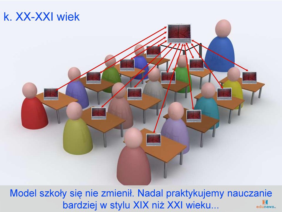 Nadal praktykujemy