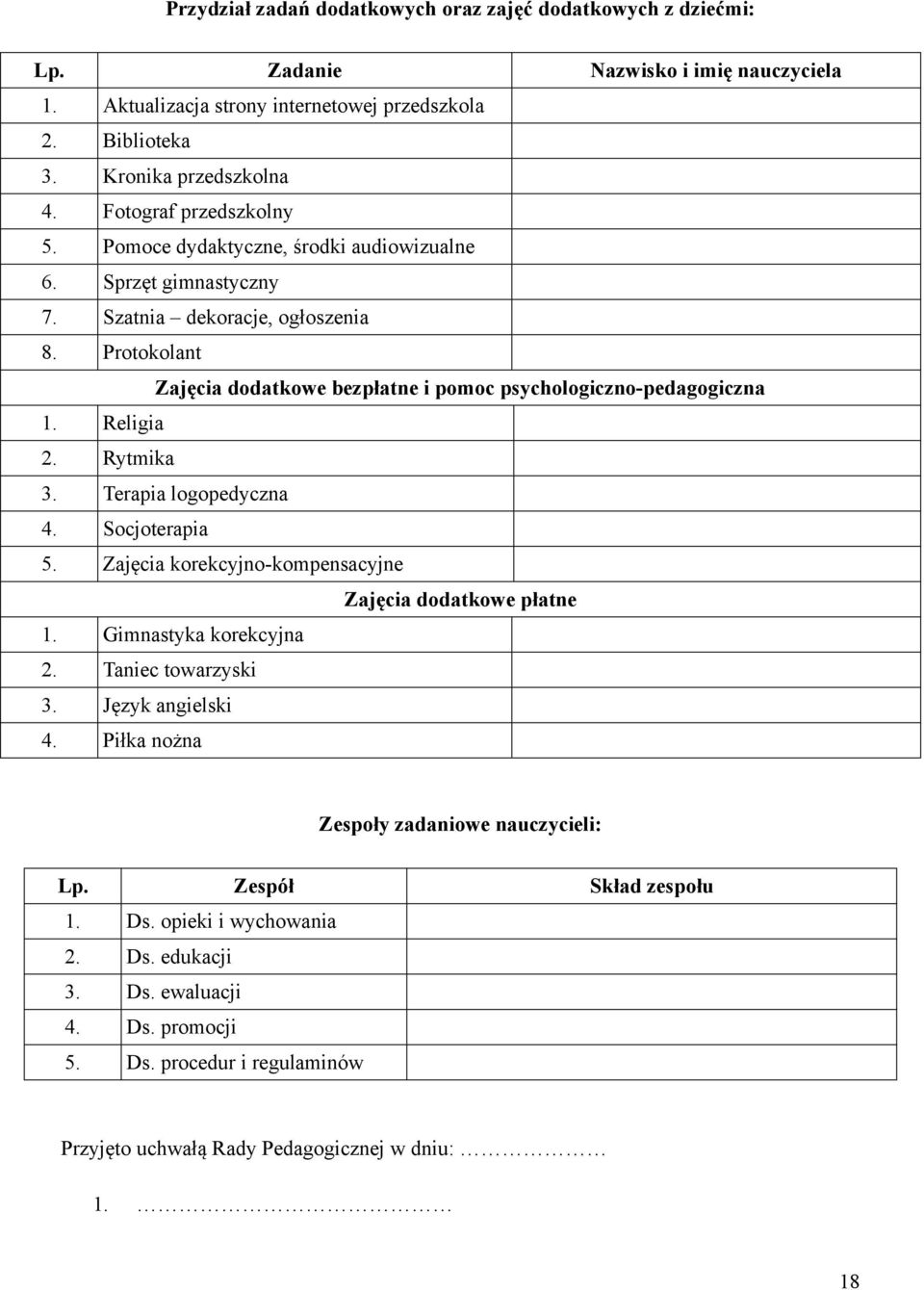 Protokolant Zajęcia dodatkowe bezpłatne i pomoc psychologiczno-pedagogiczna 1. Religia 2. Rytmika 3. Terapia logopedyczna 4. Socjoterapia 5.