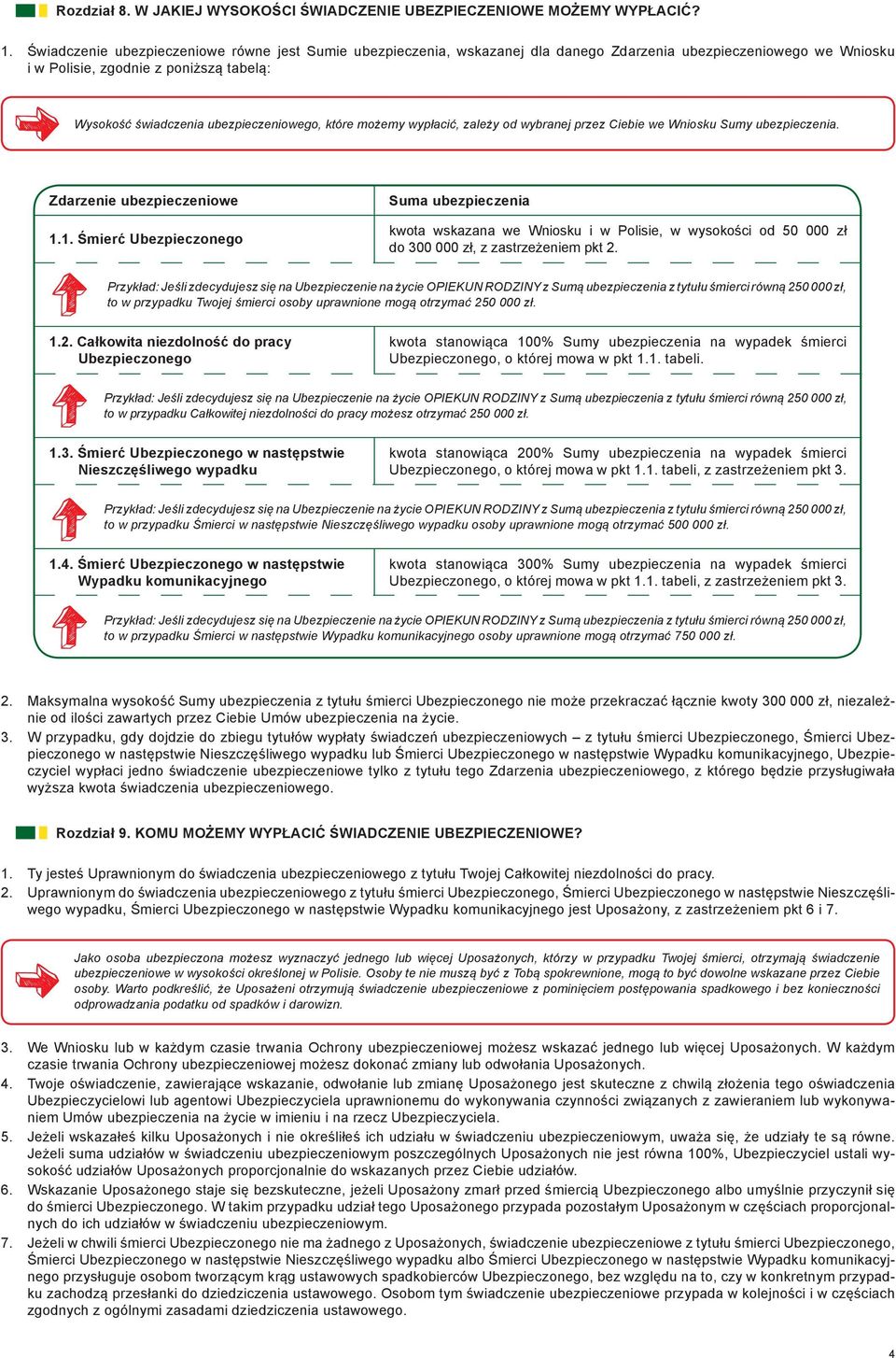 które możemy wypłacić, zależy od wybranej przez Ciebie we Wniosku Sumy ubezpieczenia. Zdarzenie ubezpieczeniowe 1.