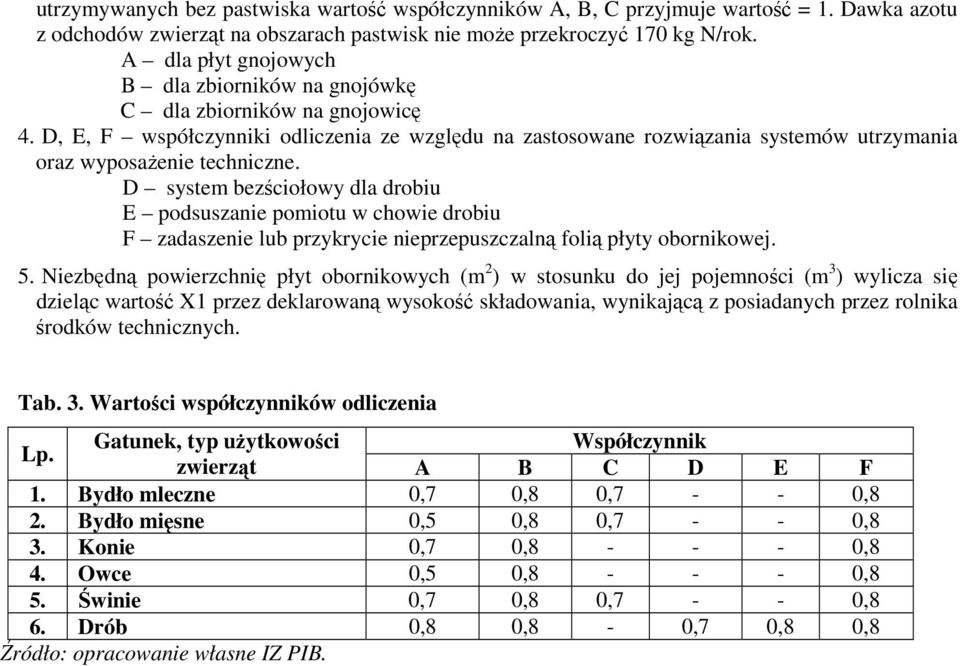 D, E, F współczynniki odliczenia ze względu na zastosowane rozwiązania systemów utrzymania oraz wyposaŝenie techniczne.