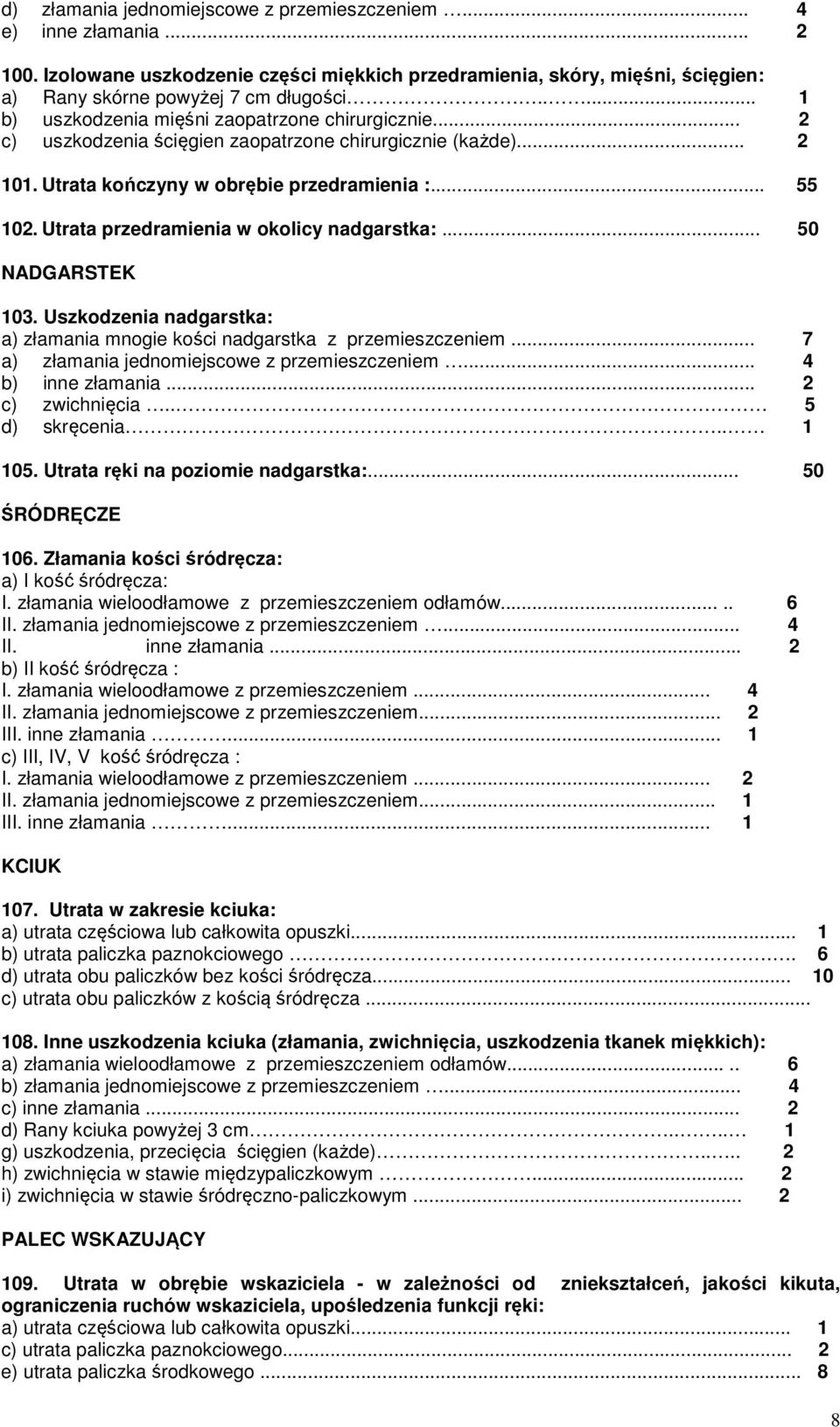 Utrata przedramienia w okolicy nadgarstka:... 50 NADGARSTEK 103. Uszkodzenia nadgarstka: a) złamania mnogie kości nadgarstka z przemieszczeniem... 7 a) złamania jednomiejscowe z przemieszczeniem.