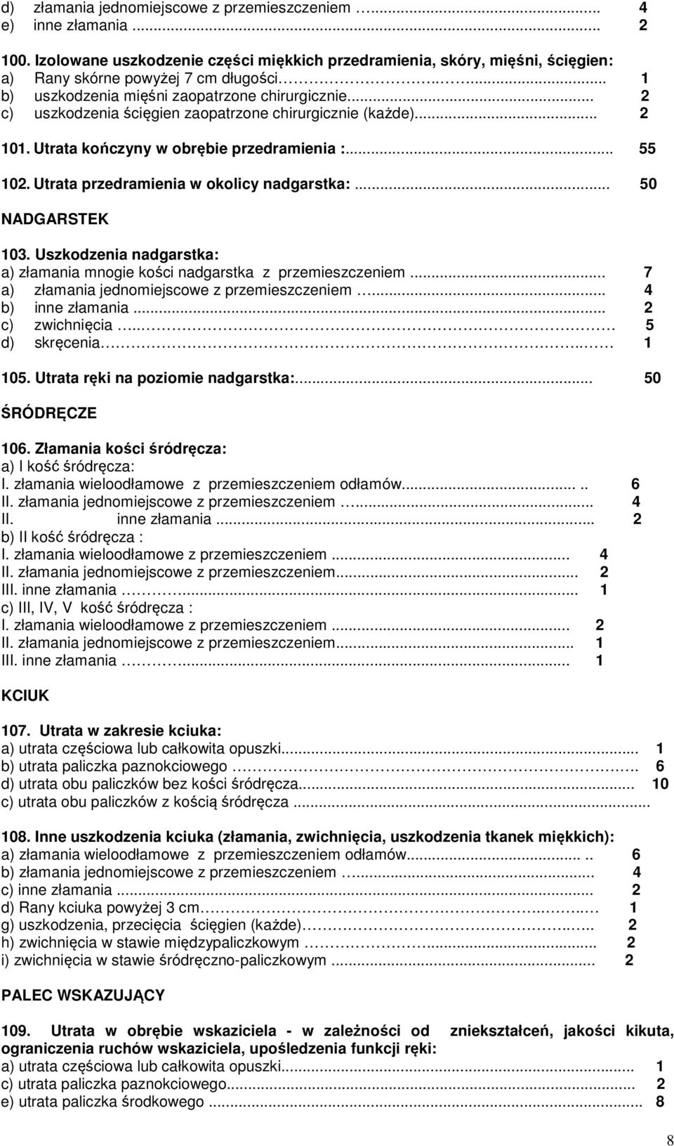 Utrata przedramienia w okolicy nadgarstka:... 50 NADGARSTEK 103. Uszkodzenia nadgarstka: a) złamania mnogie kości nadgarstka z przemieszczeniem... 7 a) złamania jednomiejscowe z przemieszczeniem.