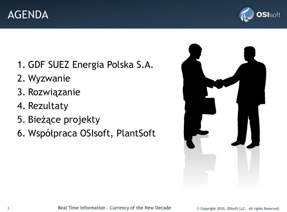 Bieżące projekty 6.