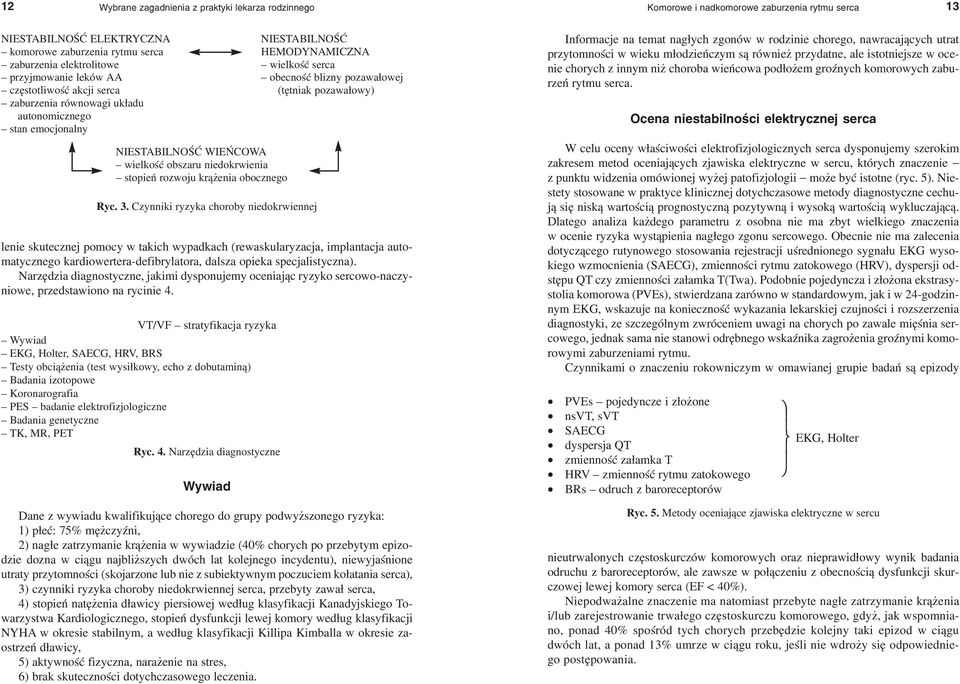 Czynniki ryzyka choroby niedokrwiennej lenie skutecznej pomocy w takich wypadkach (rewaskularyzacja, implantacja auto matycznego kardiowertera defibrylatora, dalsza opieka specjalistyczna).
