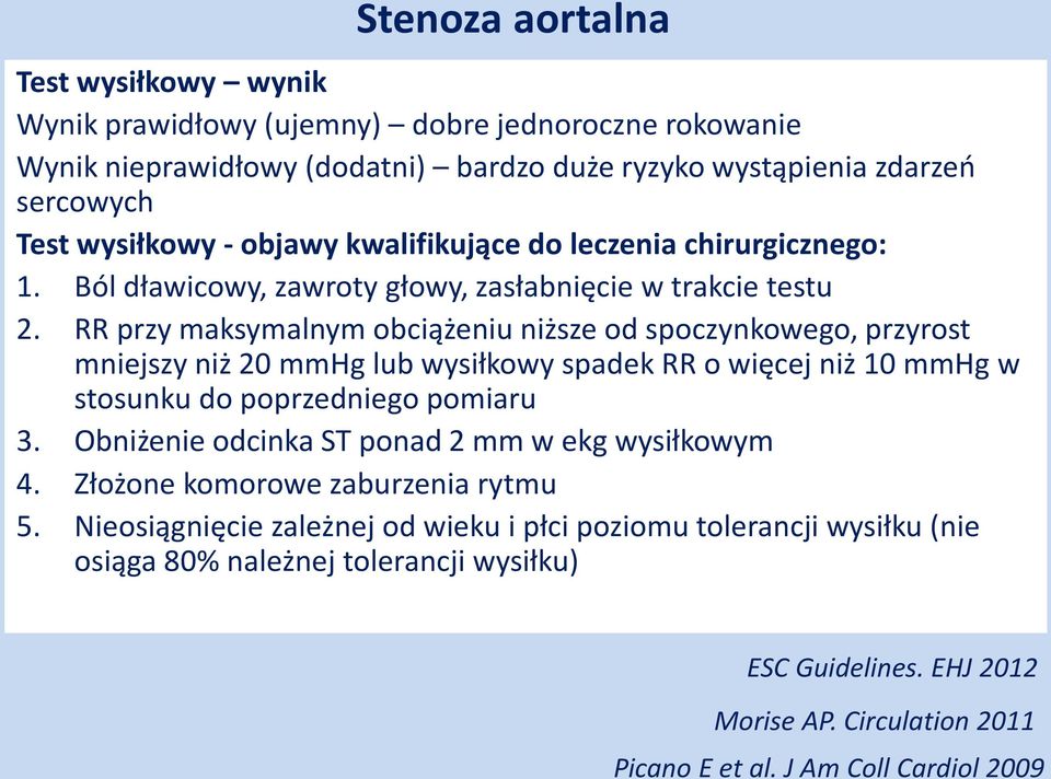 RR przy maksymalnym obciążeniu niższe od spoczynkowego, przyrost mniejszy niż 20 mmhg lub wysiłkowy spadek RR o więcej niż 10 mmhg w stosunku do poprzedniego pomiaru 3.