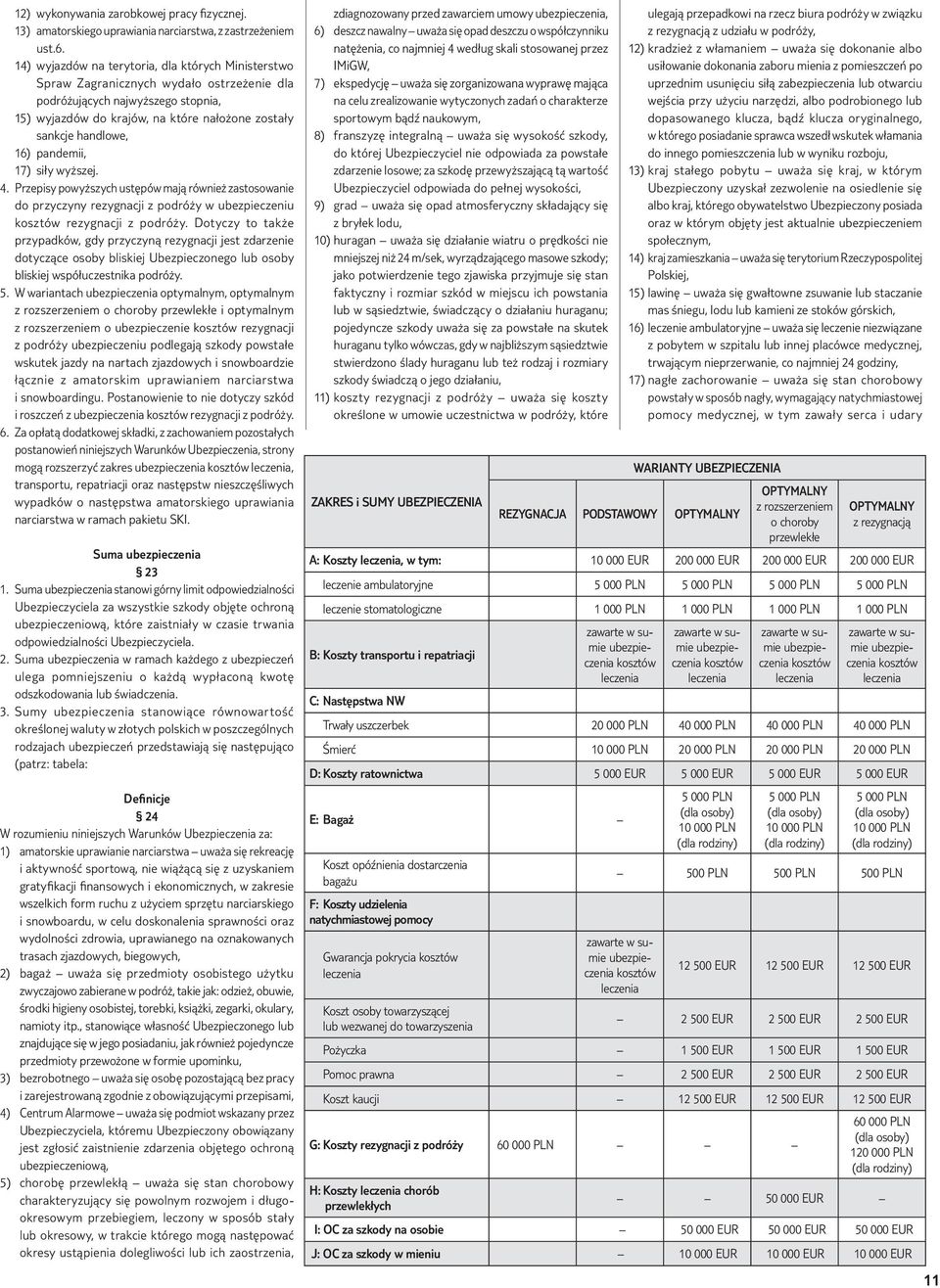 16) pandemii, 17) siły wyższej. 4. Przepisy powyższych ustępów mają również zastosowanie do przyczyny rezygnacji z podróży w ubezpieczeniu kosztów rezygnacji z podróży.