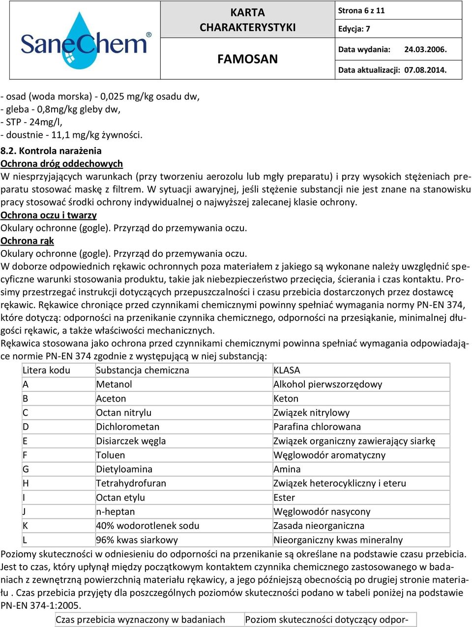 mg/l, - doustnie - 11,1 mg/kg żywności. 8.2.