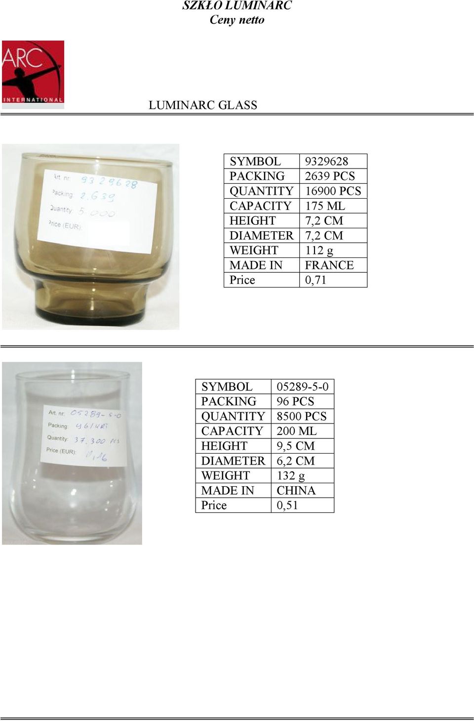 MADE IN FRANCE Price 0,71 SYMBOL 05289-5-0 PACKING 96 PCS QUANTITY 8500 PCS