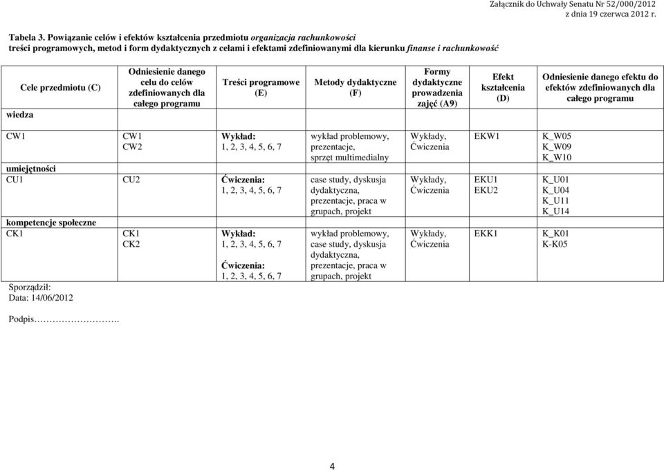 Załącznik do Uchwały Senatu Nr 5/000/0 z dnia 9 czerwca 0 r.