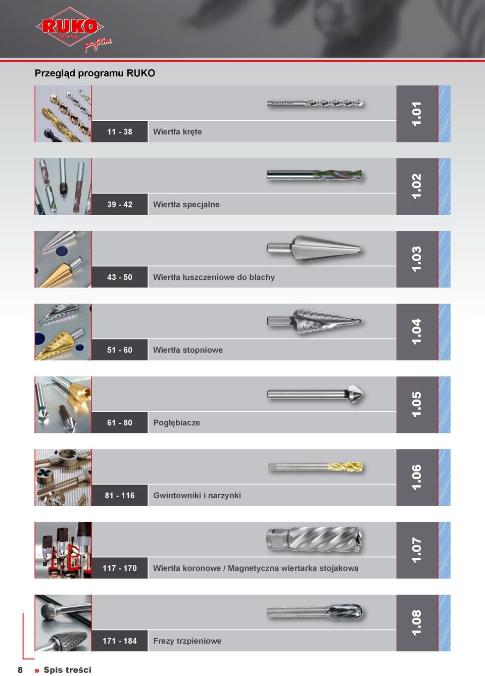 Frezy trzpieniowe 1.02 51-60 1.03 Wiertła łuszczeniowe do blachy 1.04 43-50 1.