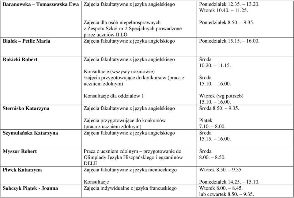 z Zespołu Szkół nr 2 Specjalnych prowadzone przez uczniów II LO Białek Petlic Maria Zajęcia fakultatywne z języka angielskiego Poniedziałek 15.15. 16.00.