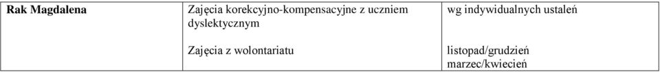 dyslektycznym Zajęcia z wolontariatu