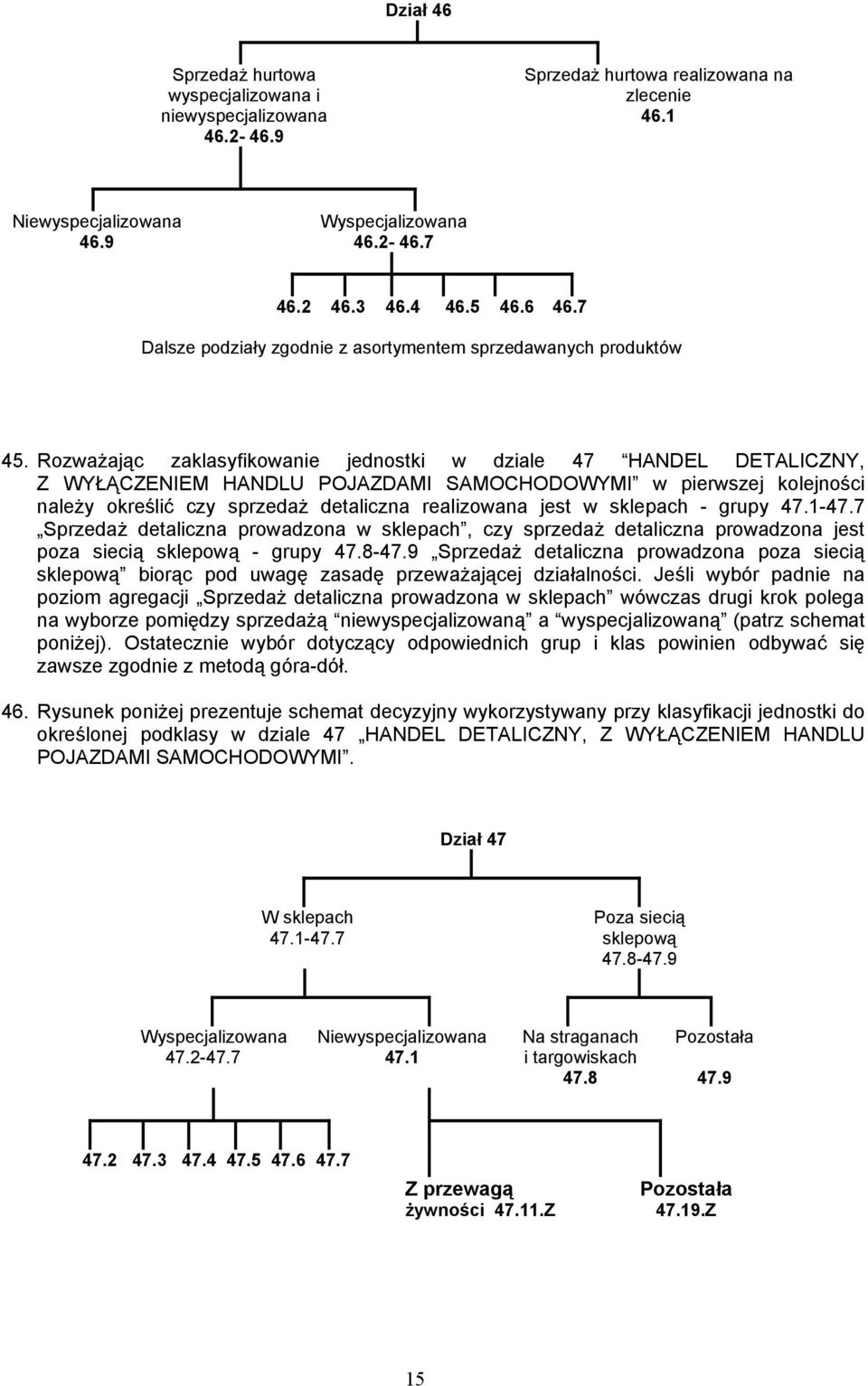 Rozważając zaklasyfikowanie jednostki w dziale 47 HANDEL DETALICZNY, Z WYŁĄCZENIEM HANDLU POJAZDAMI SAMOCHODOWYMI w pierwszej kolejności należy określić czy sprzedaż detaliczna realizowana jest w