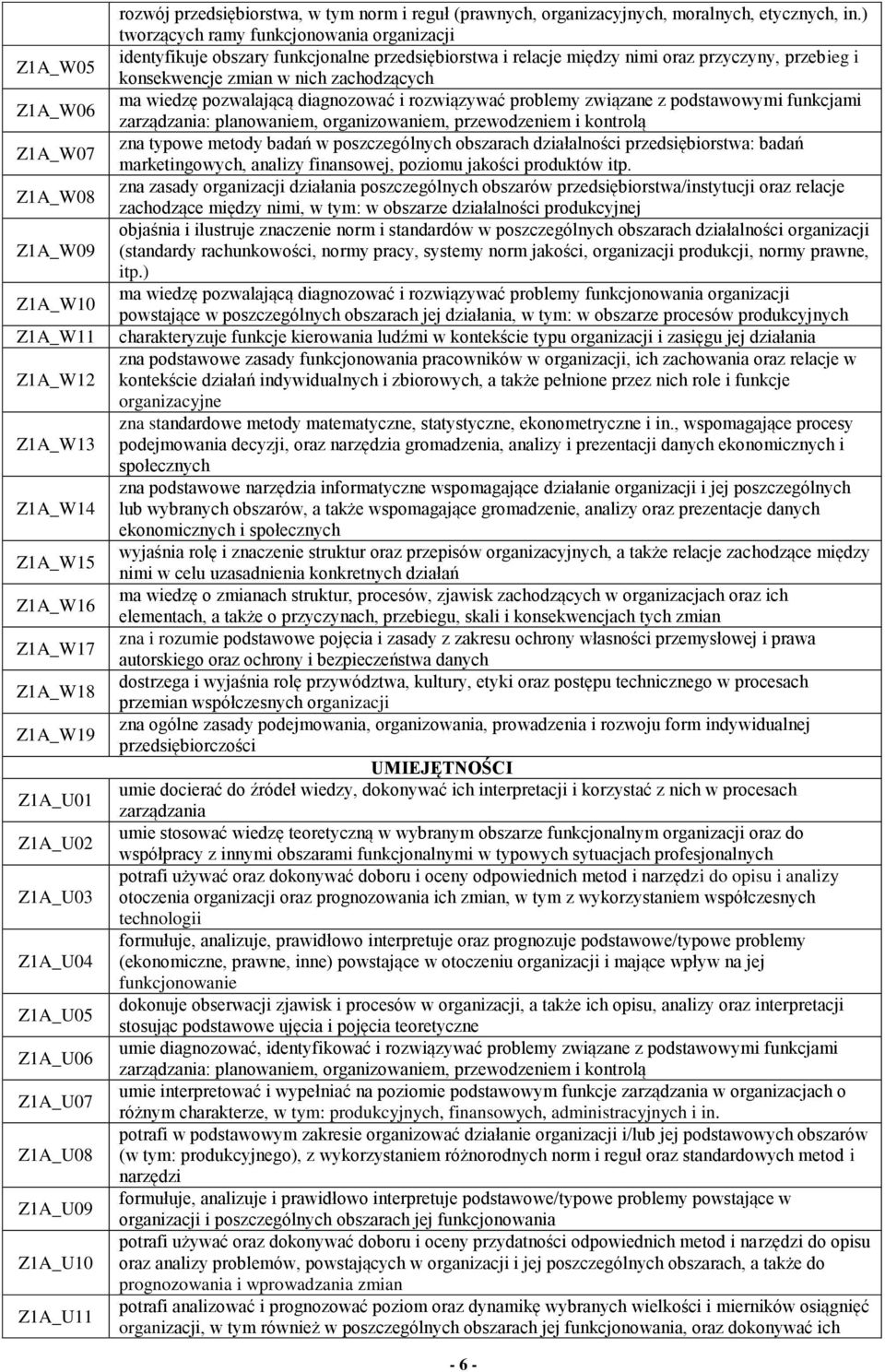 ) tworzących ramy funkcjonowania organizacji identyfikuje obszary funkcjonalne przedsiębiorstwa i relacje między nimi oraz przyczyny, przebieg i konsekwencje zmian w nich zachodzących ma wiedzę