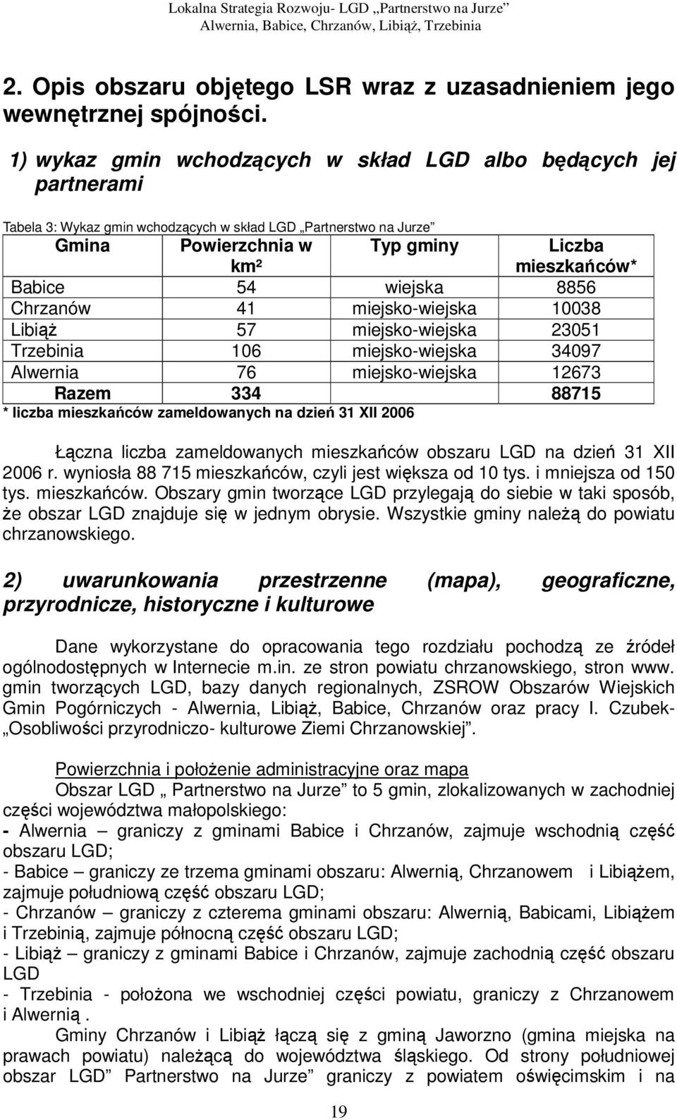 wiejska 8856 Chrzanów 41 miejsko-wiejska 10038 Libiąż 57 miejsko-wiejska 23051 Trzebinia 106 miejsko-wiejska 34097 Alwernia 76 miejsko-wiejska 12673 Razem 334 88715 * liczba mieszkańców zameldowanych