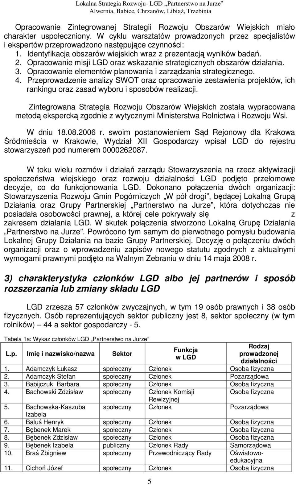 Opracowanie elementów planowania i zarządzania strategicznego. 4. Przeprowadzenie analizy SWOT oraz opracowanie zestawienia projektów, ich rankingu oraz zasad wyboru i sposobów realizacji.