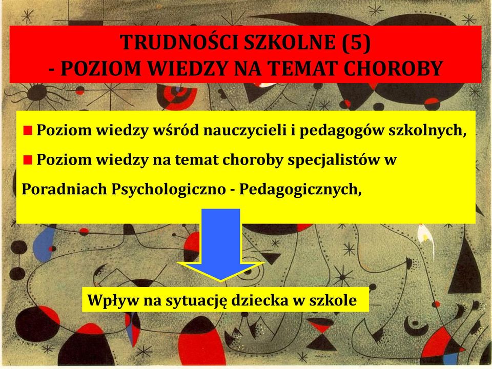 Poziom wiedzy na temat choroby specjalistów w Poradniach