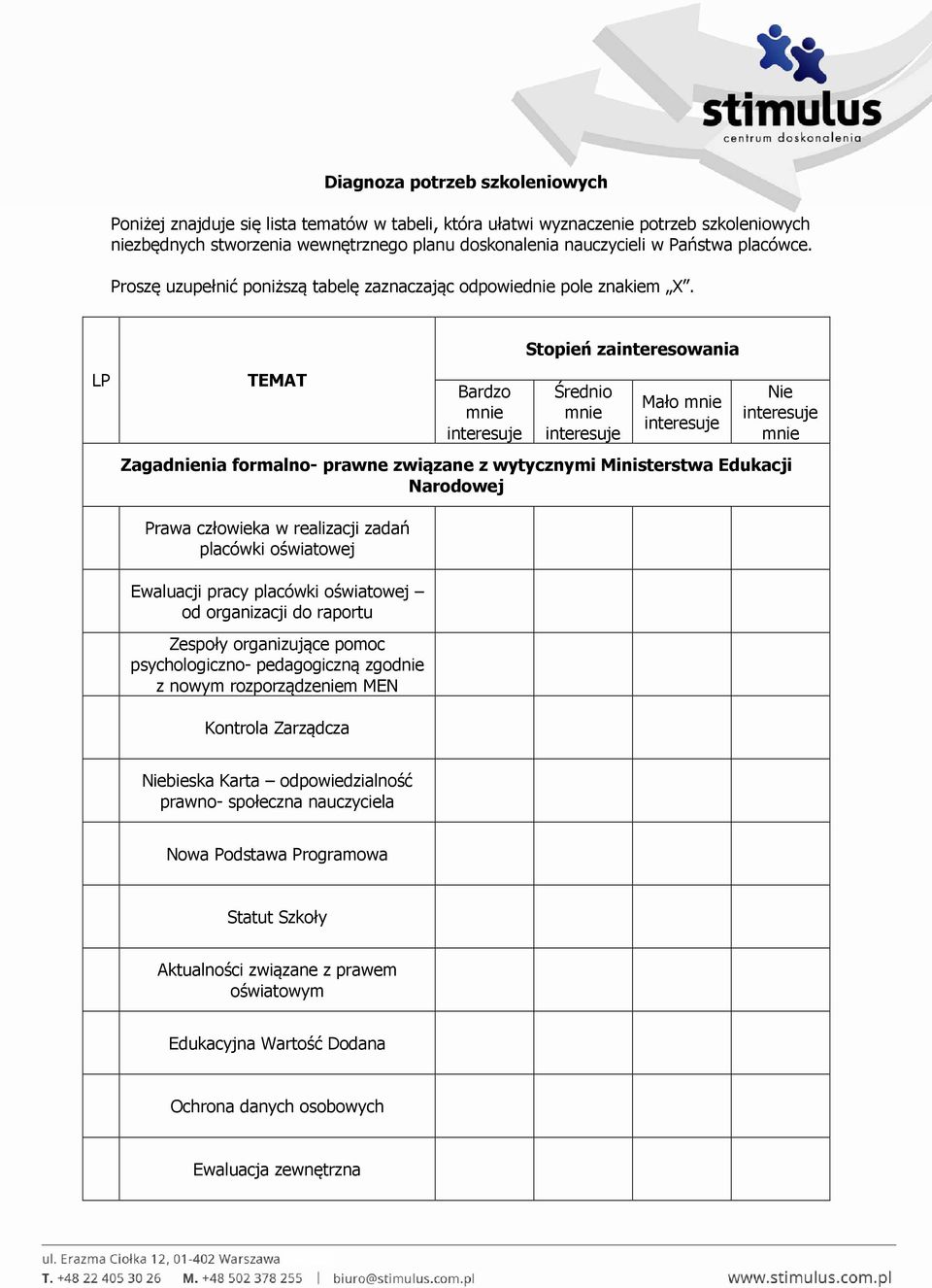 LP Mało Zagadnienia formalno- prawne związane z wytycznymi Ministerstwa Edukacji Narodowej Prawa człowieka w realizacji zadań placówki oświatowej Ewaluacji pracy placówki oświatowej od organizacji do