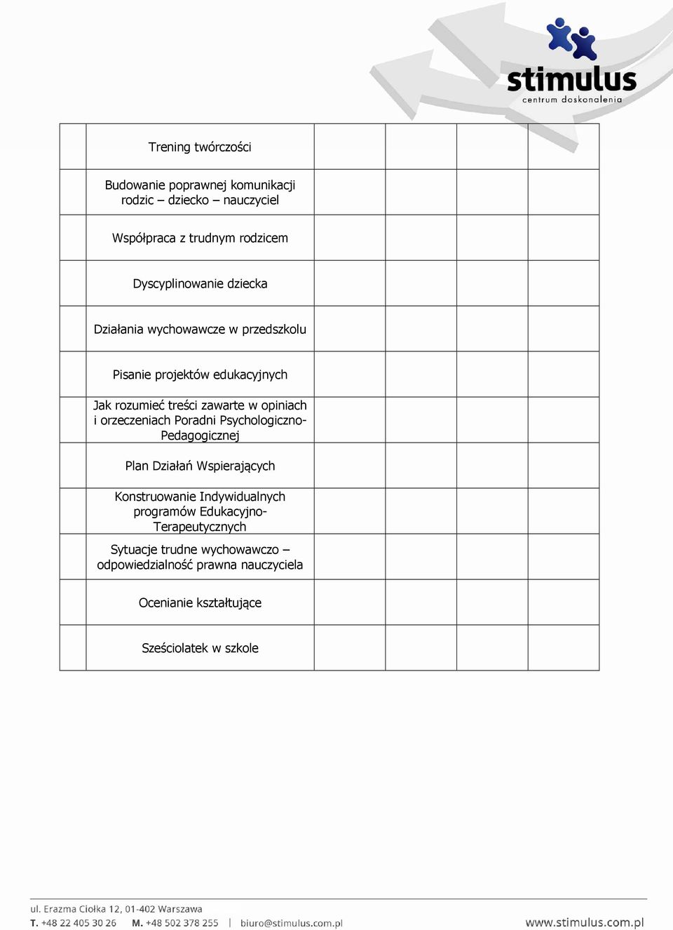 orzeczeniach Poradni Psychologiczno- Pedagogicznej Plan Działań Wspierających Konstruowanie Indywidualnych programów