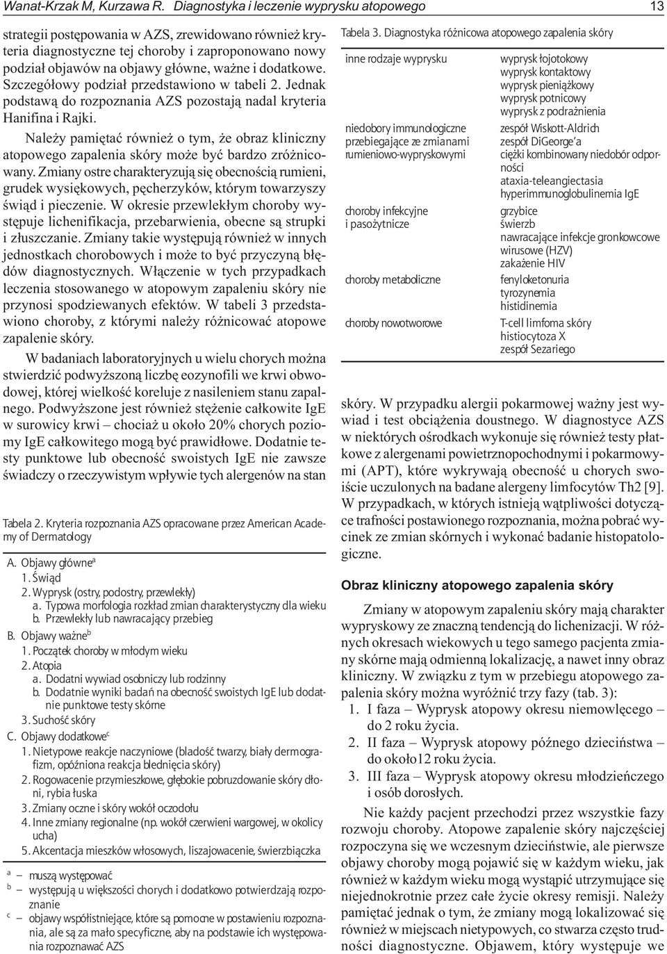 dodatkowe. Szczegó³owy podzia³ przedstawiono w tabeli 2. Jednak podstaw¹ do rozpoznania AZS pozostaj¹ nadal kryteria Hanifina i Rajki.