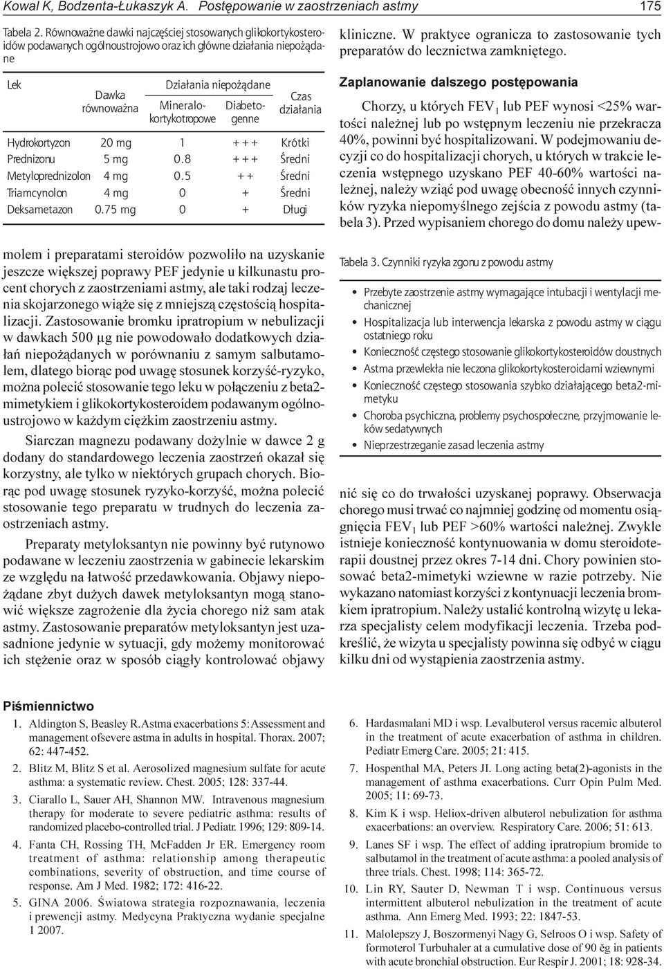 Diabetokortykotropowe genne Czas dzia³ania Hydrokortyzon 20 mg 1 +++ Krótki Prednizonu 5 mg 0.8 +++ Œredni Metyloprednizolon 4 mg 0.5 ++ Œredni Triamcynolon 4 mg 0 + Œredni Deksametazon 0.