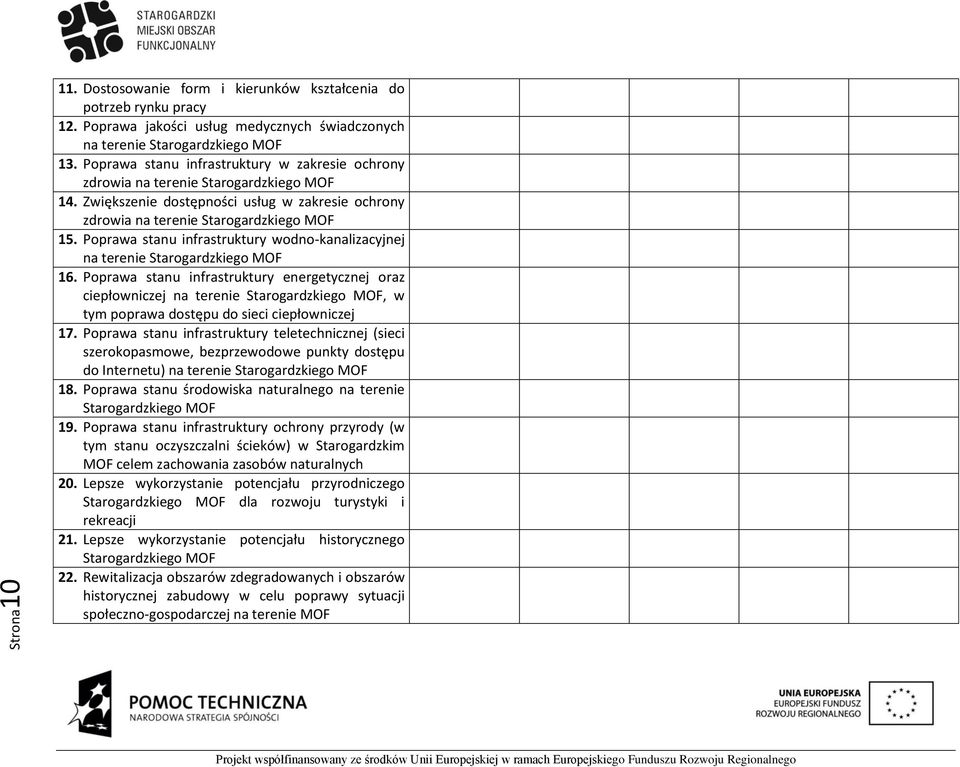 Poprawa stanu infrastruktury wodno-kanalizacyjnej na terenie 16. Poprawa stanu infrastruktury energetycznej oraz ciepłowniczej na terenie, w tym poprawa dostępu do sieci ciepłowniczej 17.