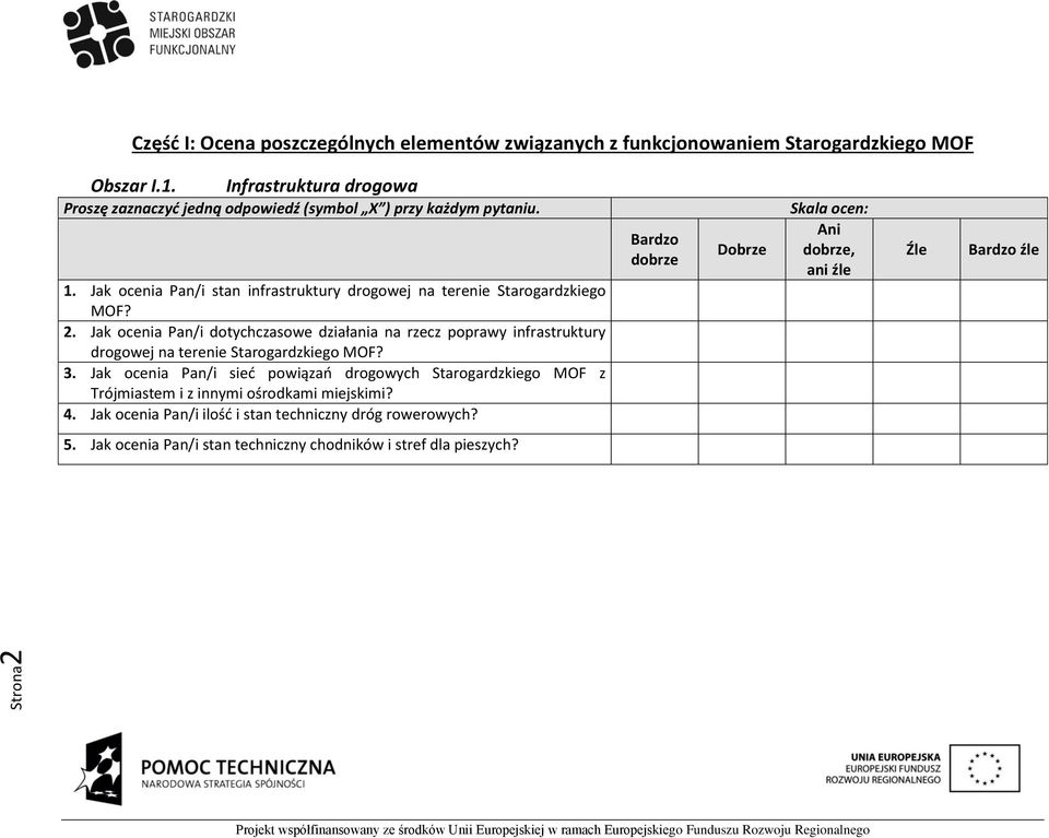 Jak ocenia Pan/i dotychczasowe działania na rzecz poprawy infrastruktury drogowej na terenie 3.