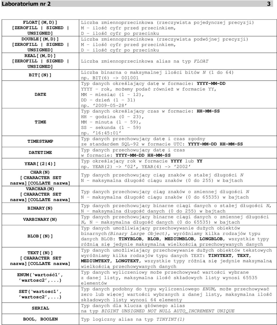 ..) SERIAL BOOL, BOOLEN Liczba zmiennoprzecinkowa (rzeczywista pojedynczej precyzji) M ilość cyfr przed przecinkiem, D ilość cyfr po przecinku Liczba zmiennoprzecinkowa (rzeczywista podwójnej