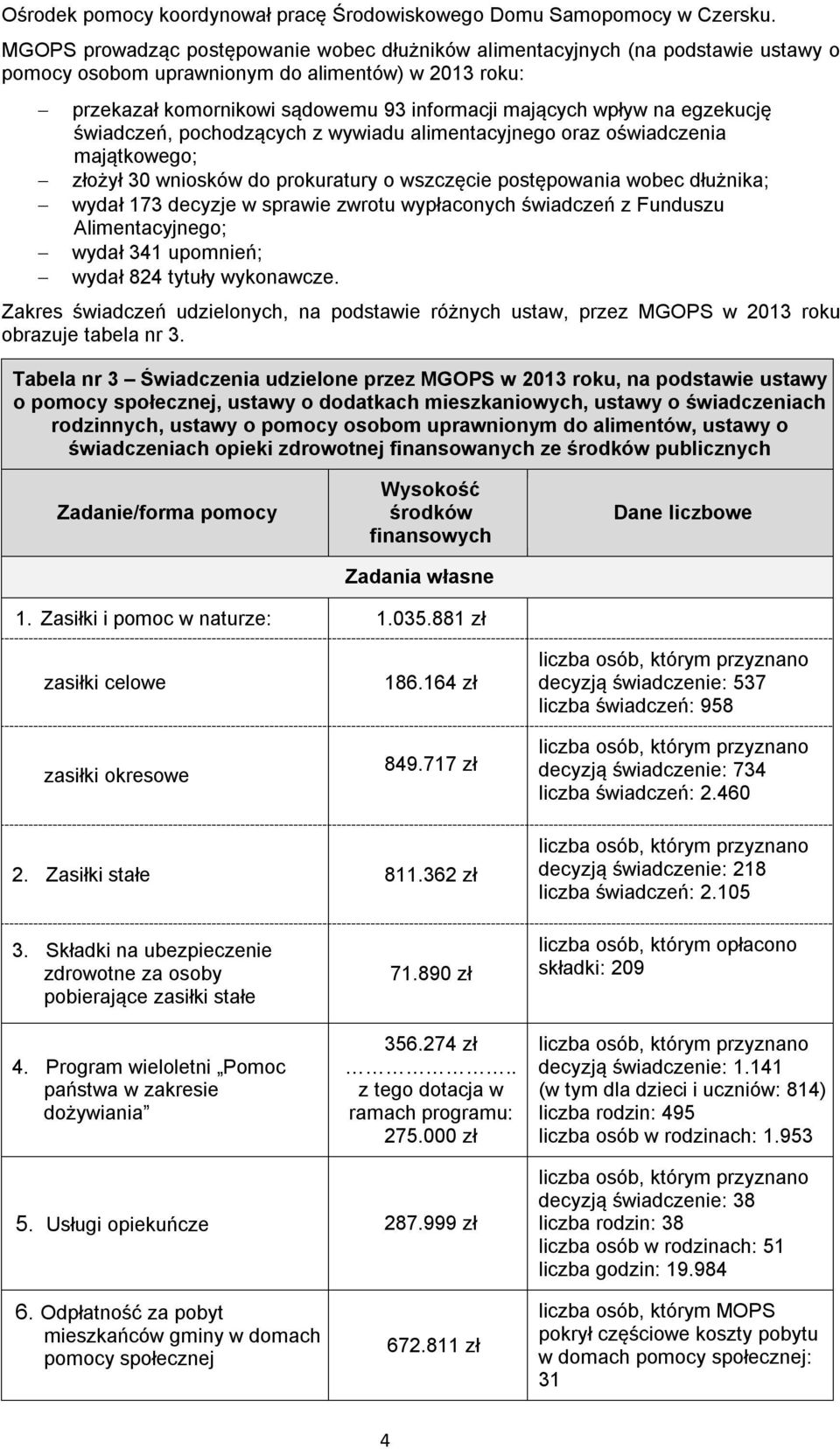 egzekucję świadczeń, pochodzących z wywiadu alimentacyjnego oraz oświadczenia majątkowego; złożył 30 wniosków do prokuratury o wszczęcie postępowania wobec dłużnika; wydał 173 decyzje w sprawie