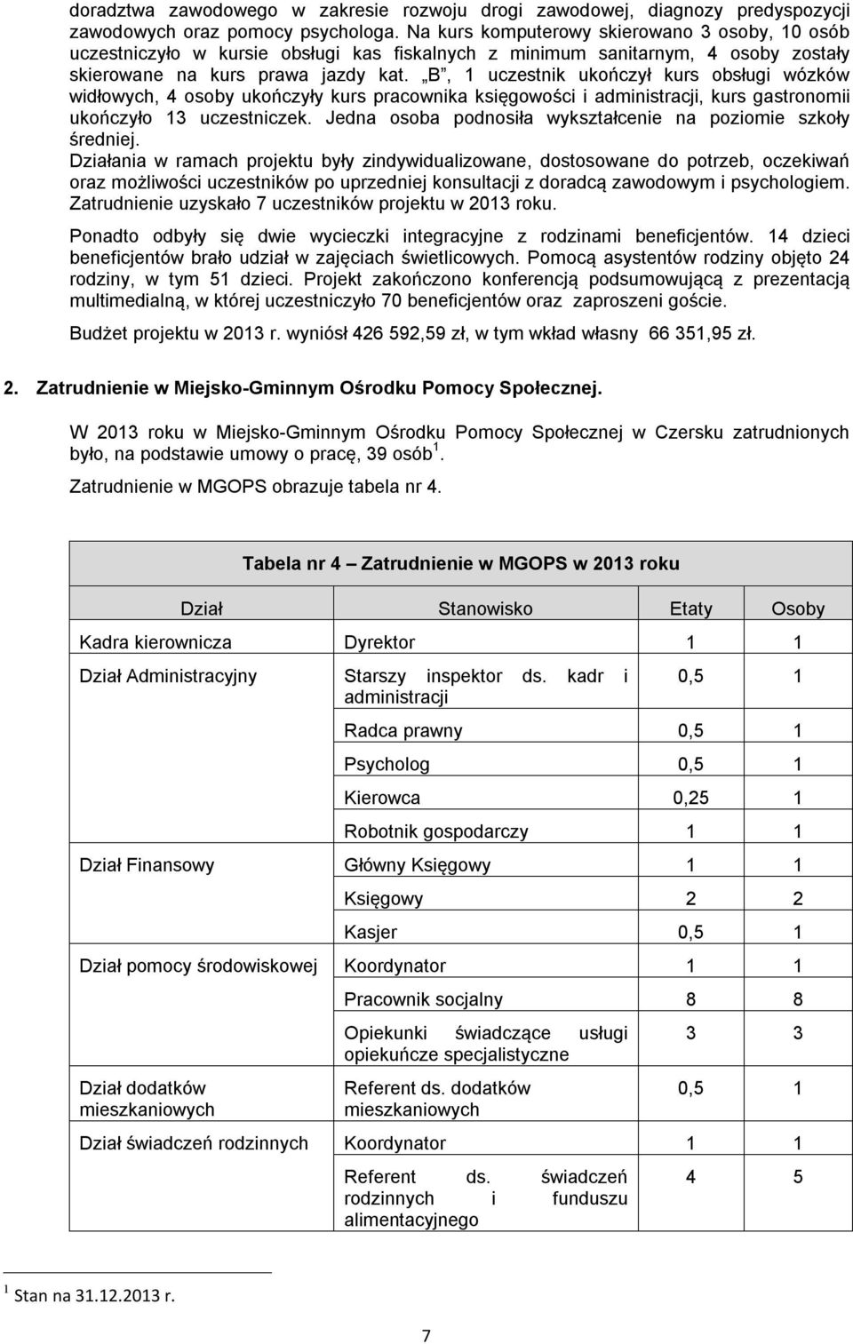 B, 1 uczestnik ukończył kurs obsługi wózków widłowych, 4 osoby ukończyły kurs pracownika księgowości i administracji, kurs gastronomii ukończyło 13 uczestniczek.