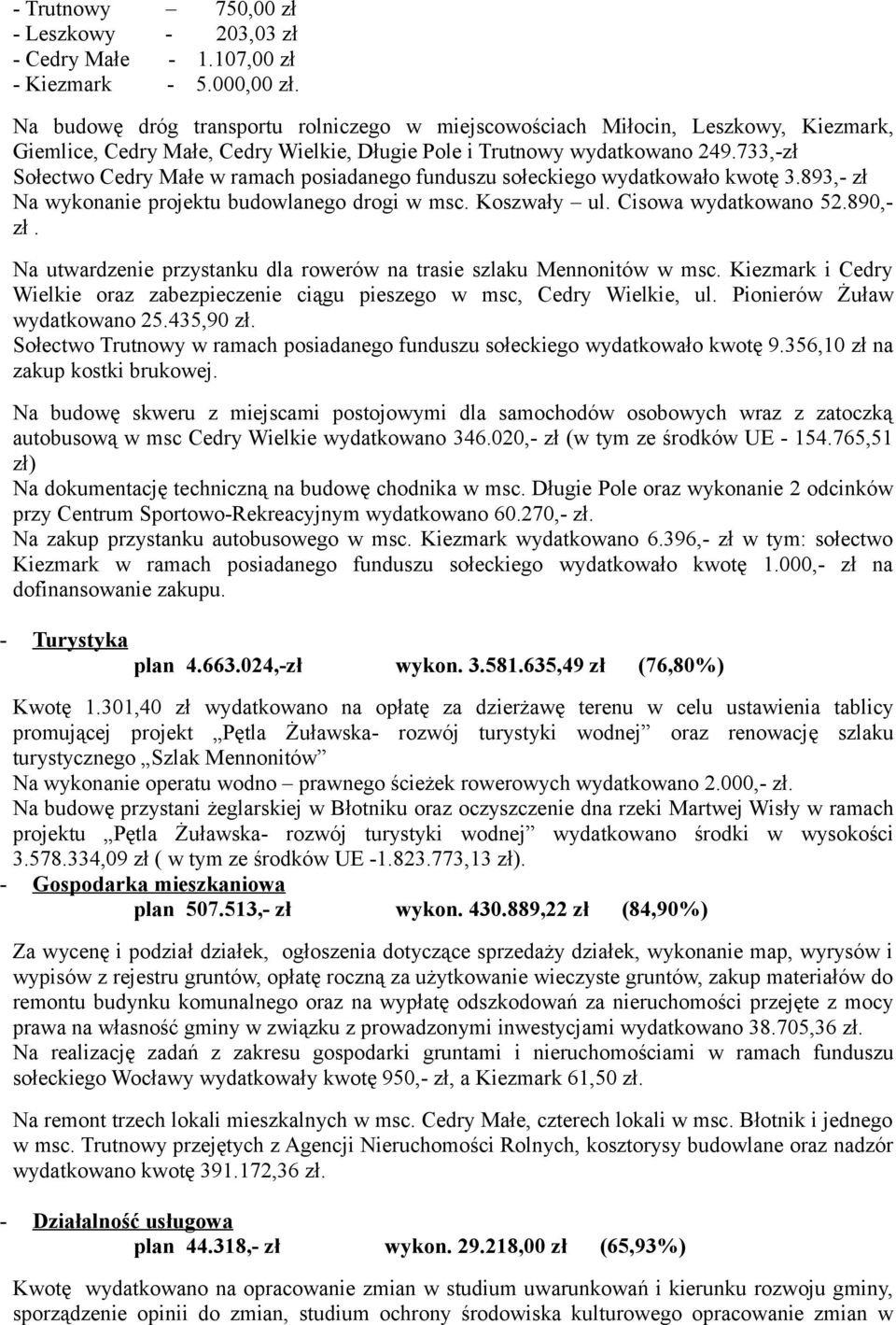 733,-zł Sołectwo Cedry Małe w ramach posiadanego funduszu sołeckiego wydatkowało kwotę 3.893,- zł Na wykonanie projektu budowlanego drogi w msc. Koszwały ul. Cisowa wydatkowano 52.890,- zł.