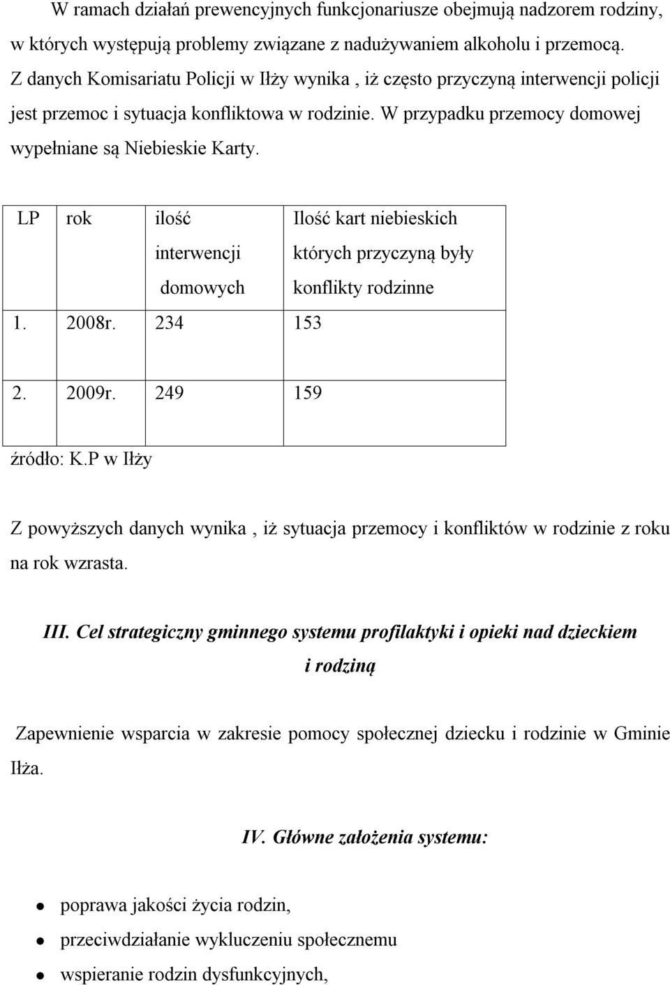 LP rok ilość interwencji domowych Ilość kart niebieskich których przyczyną były konflikty rodzinne 1. 2008r. 234 153 2. 2009r. 249 159 źródło: K.