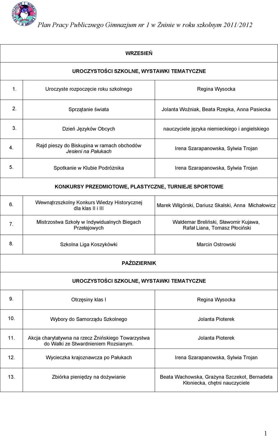 Spotkanie w Klubie Podróżnika Irena Szarapanowska, Sylwia Trojan 6. Wewnątrzszkolny Konkurs Wiedzy Historycznej dla klas II i III 7.